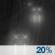 Tonight: Slight Chance Light Rain then Patchy Fog
