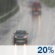 This Afternoon: Patchy Fog