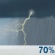 Thunder storm Thunder storm